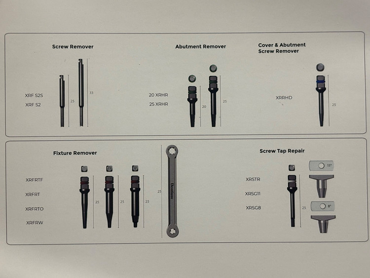 Dentium SuperLine Help Kit XIH