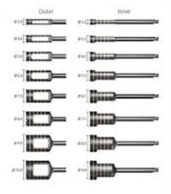 Trephine Drill دنتیوم