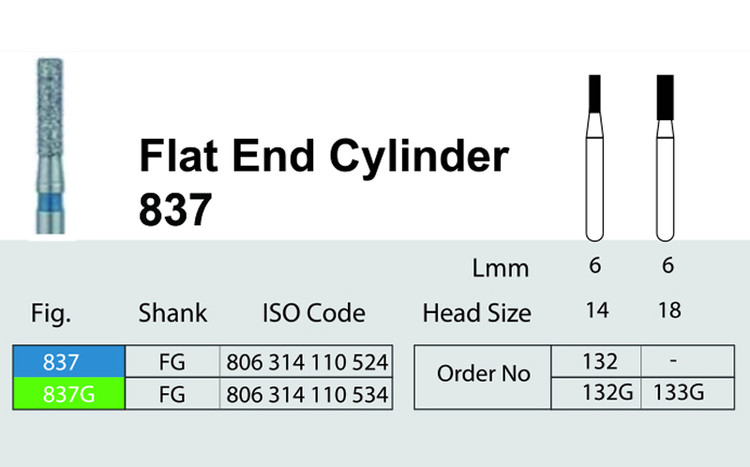 فرز استوانهای تهصاف دندانپزشکی 837