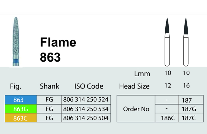 فرز شعله‌ای دندانپزشکی Flame 863
