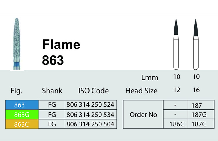فرز شعلهای دندانپزشکی Flame 863