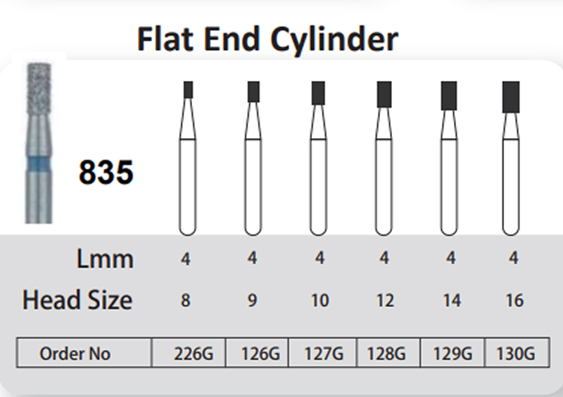 فرز استوانه‌ای ته‌صاف دندانپزشکی Flat End Cylinder 835 G